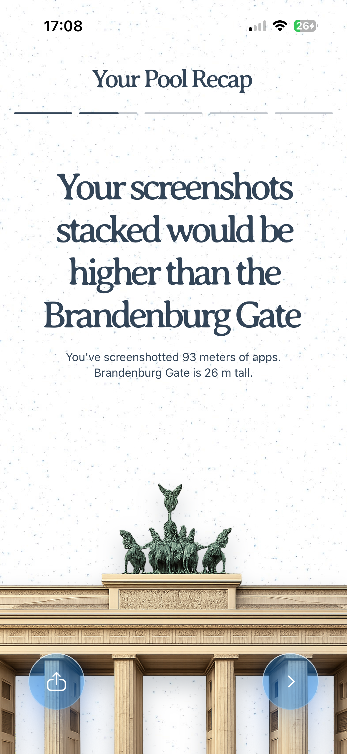 A recap screen saying the user’s screenshots stacked would be higher than the Brandenburg Gate, with a visual of the gate and share/next buttons.