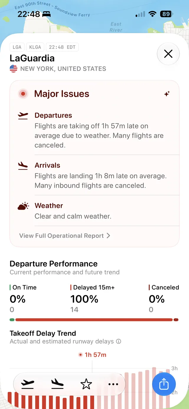 An iOS map-based flight status screen with a bottom sheet for LaGuardia airport showing major issues, departure performance, and delay trend charts.