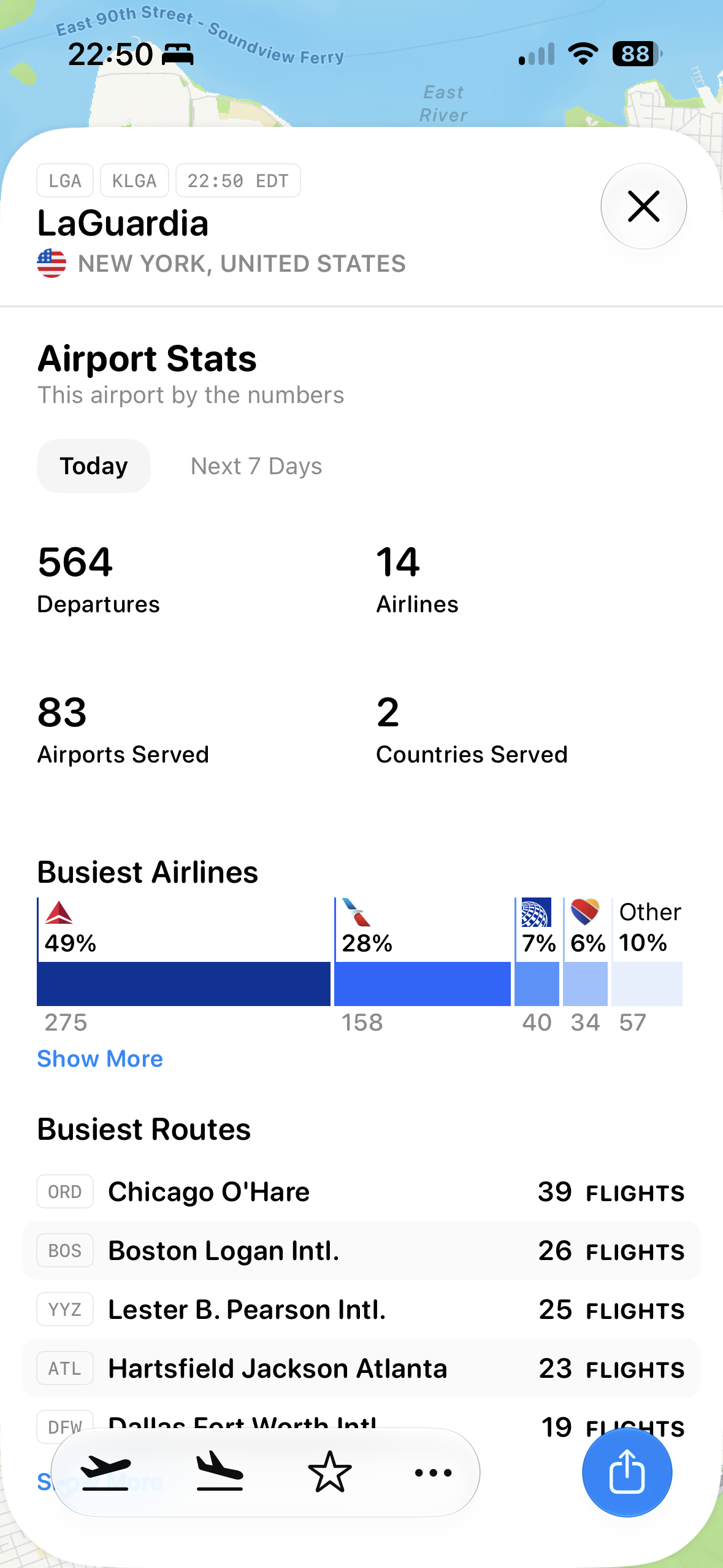 An iOS map screen with a bottom sheet showing LaGuardia airport statistics, including departures, airlines, airports served, countries served, busiest airlines, and busiest routes, with a close button and time-range tabs.